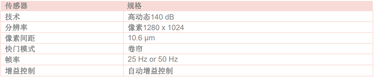 &#20048;&#25237;&#22312;&#32447;&#45;&#20048;&#25237;&#22312;&#32447;&#40;&#20013;&#22269;&#41;