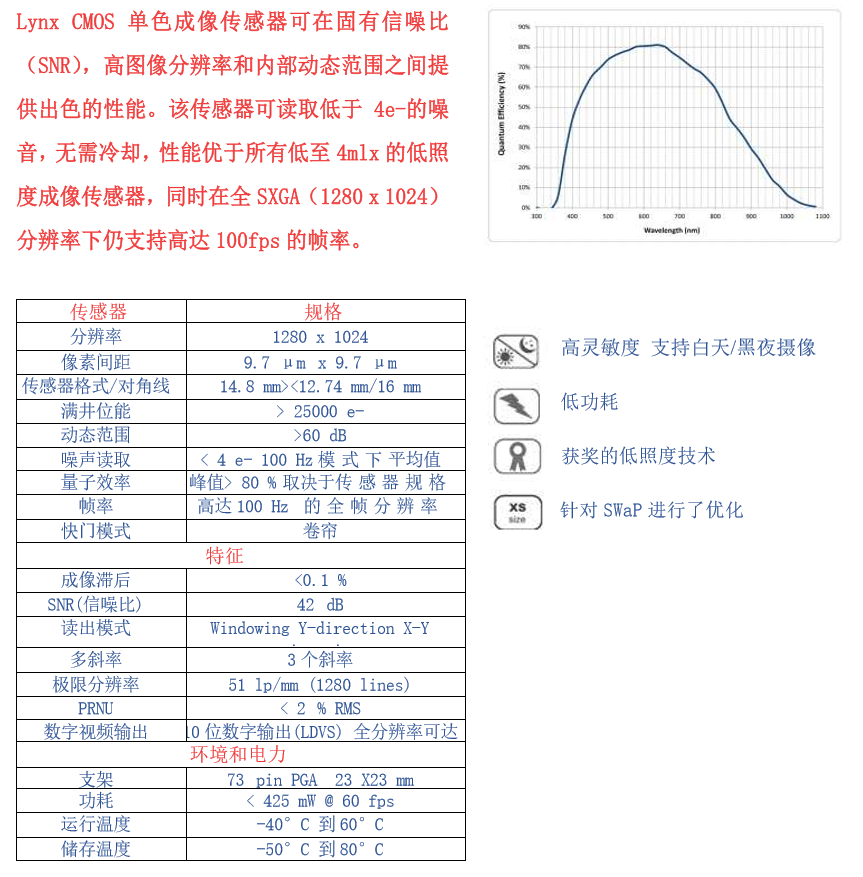 &#20048;&#25237;&#22312;&#32447;&#45;&#20048;&#25237;&#22312;&#32447;&#40;&#20013;&#22269;&#41;
